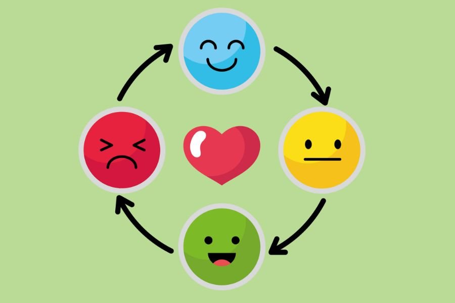 recuperar equilibrio emocional (2)